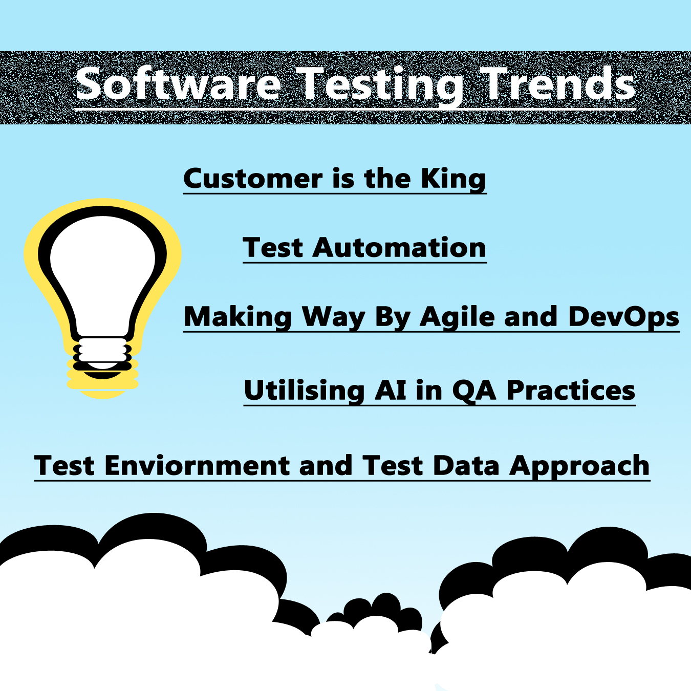 Software_Testing_Trends_Testovation